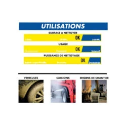 Nettoyeur Haute Pression Thermique Michelin - 4.8cv - Mpx 210 Tho -Ryobi Jardin Boutique 648b43a083c036.47823508
